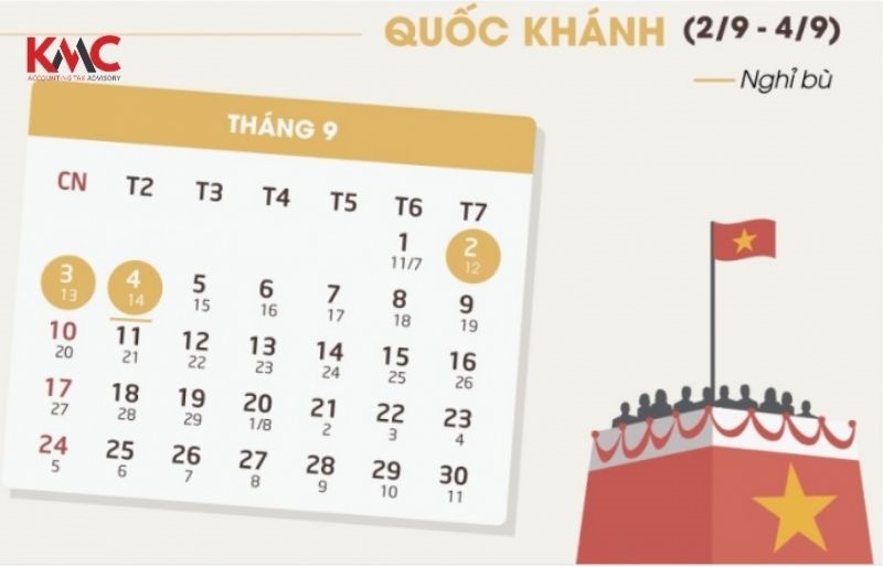 Các ngày lễ được nghỉ trong năm