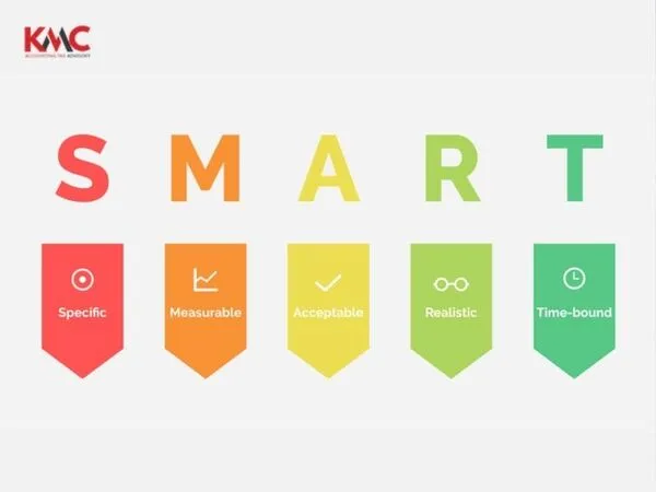 Phân tích thiết kế hệ thống quản lý nhân sự