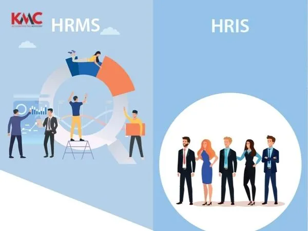 Phân tích thiết kế hệ thống quản lý nhân sự