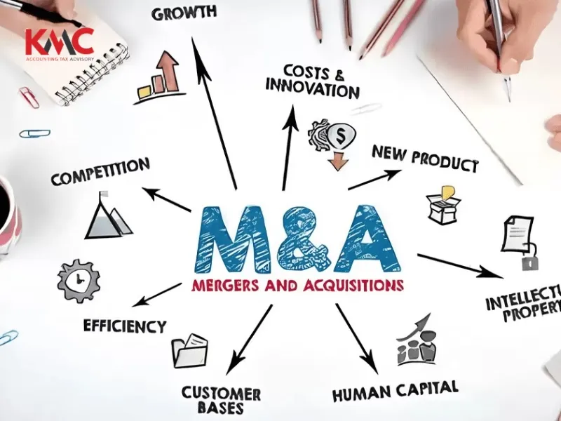 cấu trúc giao dịch M&A
