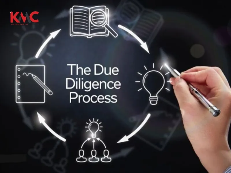 quy trình thực hiện legal due diligence